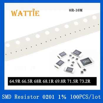 Resistor SMD 0201 1% 64.9 R 66.5 R 68R 68.1 R 69.8 R 71.5 R 73.2 R 100PCS/monte chip resistores de 1/20W 0,6 mm*0,3 mm